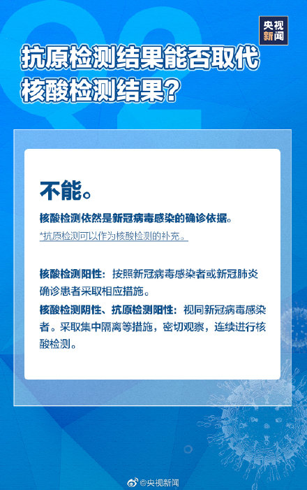 转发周知！新冠抗原自测要点