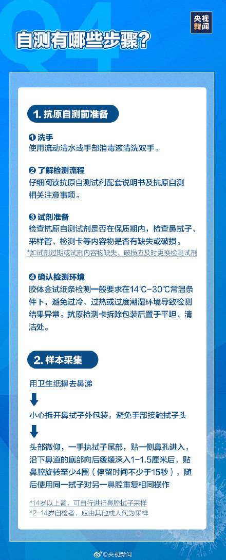 转发周知！新冠抗原自测要点